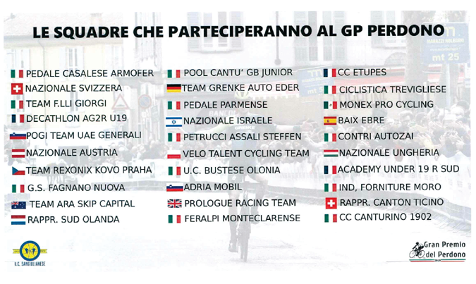 GP del Perdono_squadre partecipanti